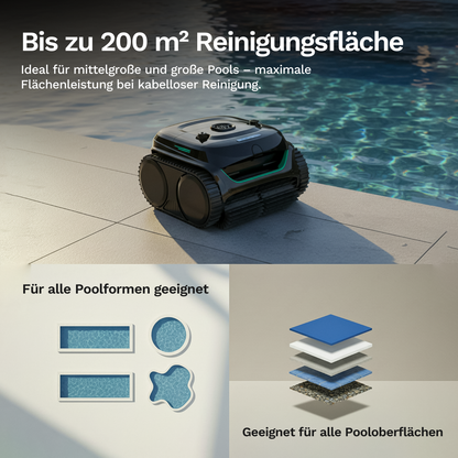 Wybotics Wybot C2 - Akku Poolroboter mit App Steuerung