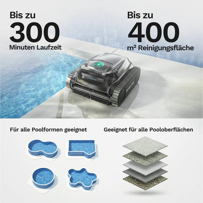 Wybotics Wybot M1 - Akku Poolroboter mit 5 Stunden Akkulaufzeit