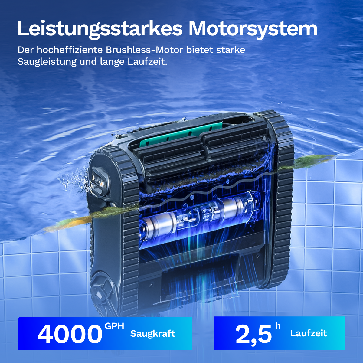 Wybotics Wybot S2 Solar - Akku Poolroboter mit automatischer Schmutzerkennung