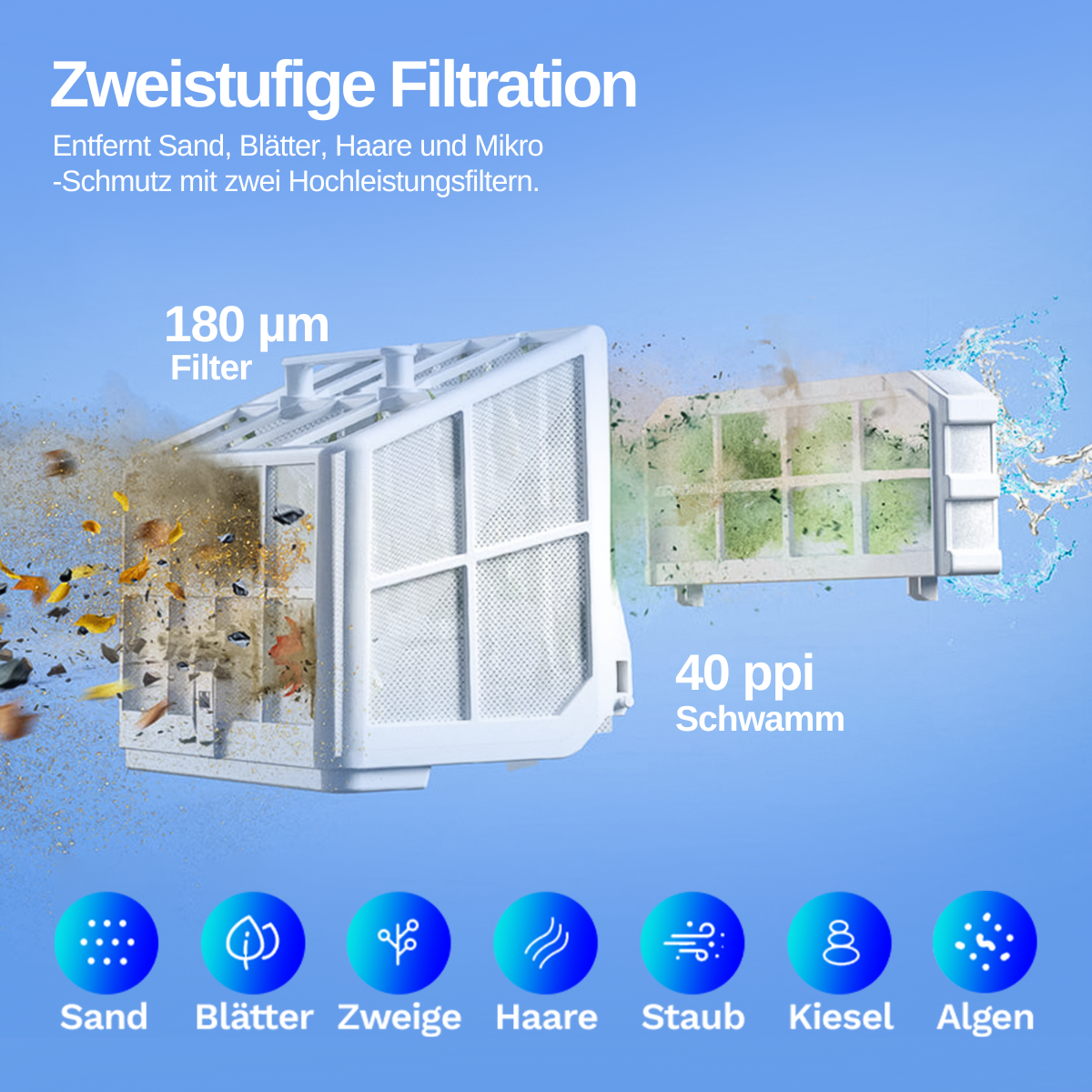 Wybotics Wybot S2 Solar - Akku Poolroboter mit automatischer Schmutzerkennung
